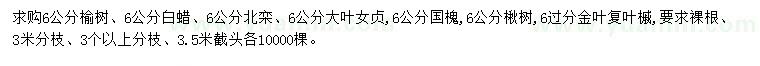求購榆樹(shù)、白蠟、北欒等