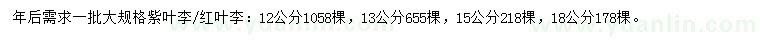 求購12、13、15、18公分紫葉李、紅葉李
