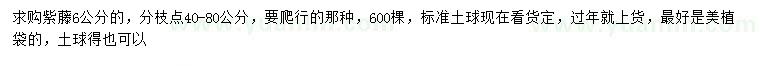 求購(gòu)6公分紫藤