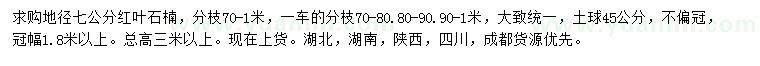 求購(gòu)地徑7公分紅葉石楠