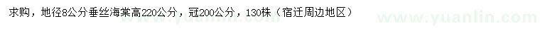 求購地徑8公分垂絲海棠