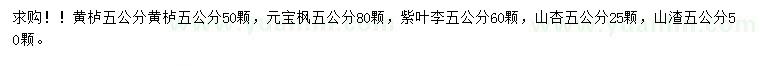 求購黃櫨、元寶楓、紫葉李等