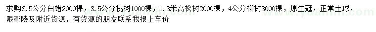 求購(gòu)白蠟、桃樹(shù)、松樹(shù)等