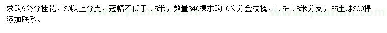 求購9公分桂花、10公分金枝槐