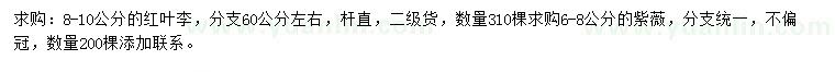 求購8-10公分紅葉李、6-8公分紫薇