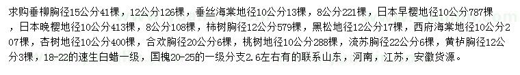 求購垂柳、垂絲海棠、日本早櫻等