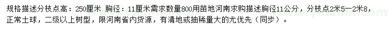 求購胸徑11公分巨紫荊