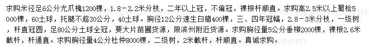 求購龍爪槐、蜀檜、速生白蠟等