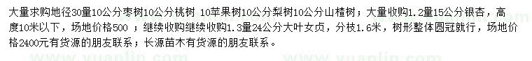 求購棗樹、桃樹、蘋果樹等