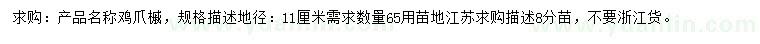 求購(gòu)地徑11公分雞爪槭