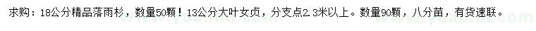 求購18公分落羽杉、13公分大葉女貞