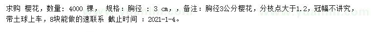求購(gòu)胸徑3公分櫻花