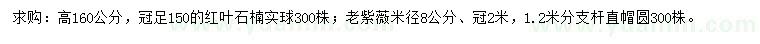 求購高160公分紅葉石楠球、米徑8公分老紫薇
