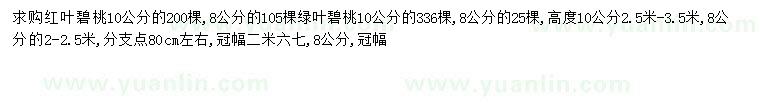 求購10公分碧桃