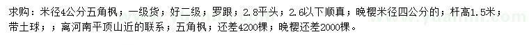 求購(gòu)米徑4公分五角楓、晚櫻