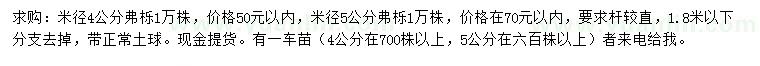 求購米徑4公分弗櫟