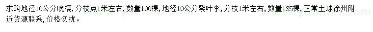 求購(gòu)地徑10公分晚櫻、紫葉李