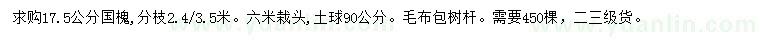 求購17.5公分國槐