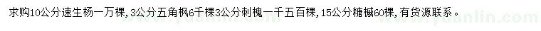 求購速生楊、五角楓、刺槐等