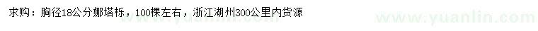 求購胸徑18公分娜塔櫟