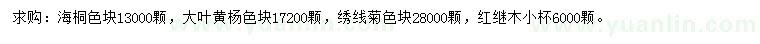 求購(gòu)海桐、大葉黃楊、繡線菊等