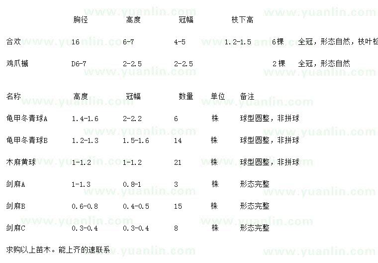 求購(gòu)合歡、雞爪槭、龜甲冬青球等