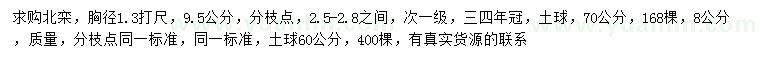 求購(gòu)1.3米量8、9.5公分北欒