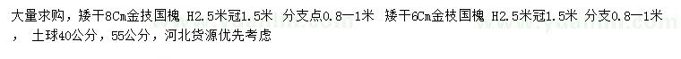 求購8厘米金技國槐