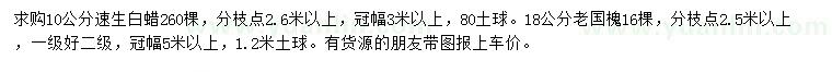 求購10公分速生白蠟、18公分老國槐