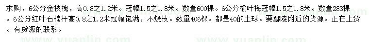 求購金枝槐、榆葉梅、紅葉石楠