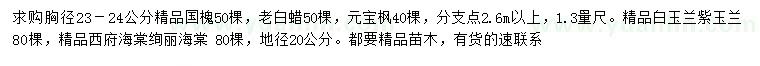 求購(gòu)國(guó)槐、老白蠟、元寶楓等