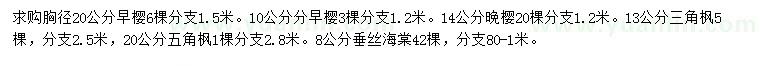 求購早櫻、晚櫻、三角楓等