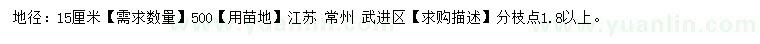 求購(gòu)地徑15公分櫻花