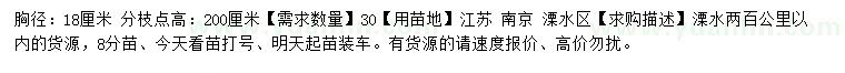 求購胸徑18公分櫸樹