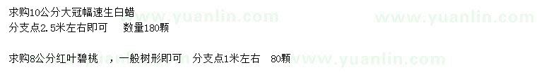 求購10公分速生白蠟