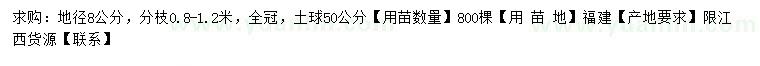 求購地徑8公分老紫薇