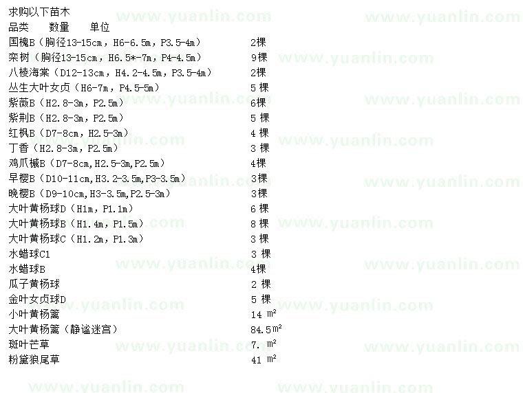 求購(gòu)國(guó)槐、欒樹(shù)、海棠等