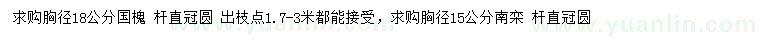 求購胸徑18公分國槐