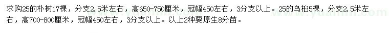求購(gòu)25公分樸樹、烏桕