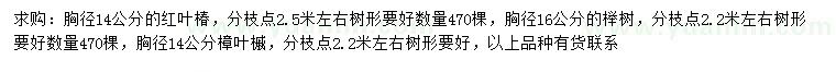 求購紅葉椿、櫸樹、樟葉槭