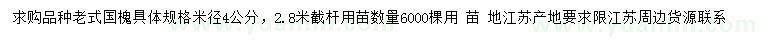 求購米徑4公分老國槐