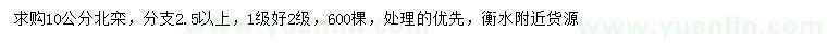 求購10公分北欒