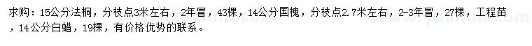 求購法桐、國槐、白蠟