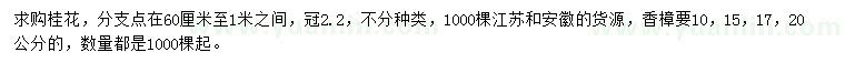 求購(gòu)冠2.2米桂花、10、15、17、20公分香樟