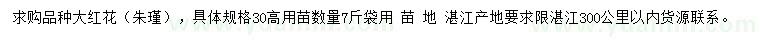 求購高30公分朱瑾