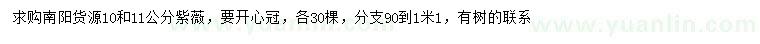 求購10、11公分紫薇