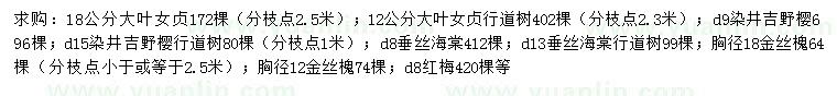 求購(gòu)大葉女貞、櫻花、金絲槐等