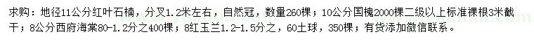 求購(gòu)紅葉石楠、國(guó)槐、西府海棠等