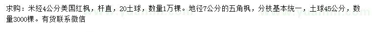 求購米徑4公分美國紅楓、地徑7公分五角楓
