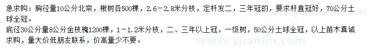 求購北欒、楸樹、金枝槐